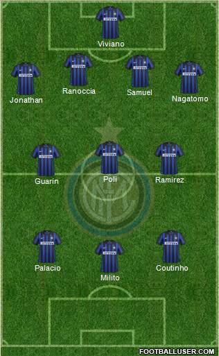 F.C. Internazionale Formation 2012