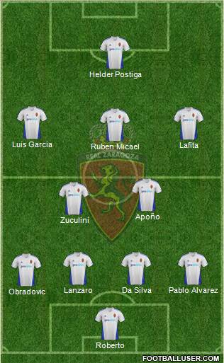 R. Zaragoza S.A.D. Formation 2012