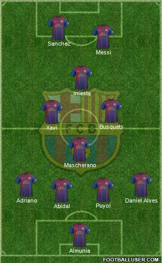 F.C. Barcelona Formation 2012
