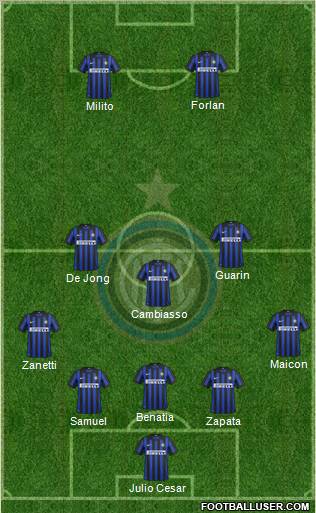 F.C. Internazionale Formation 2012