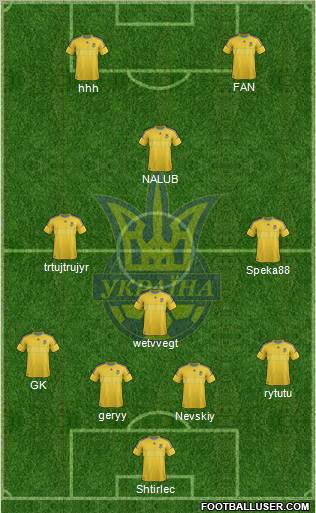 Ukraine Formation 2012