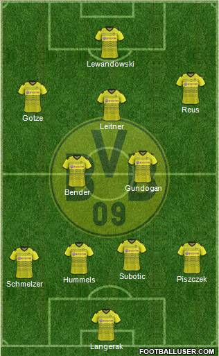 Borussia Dortmund Formation 2012