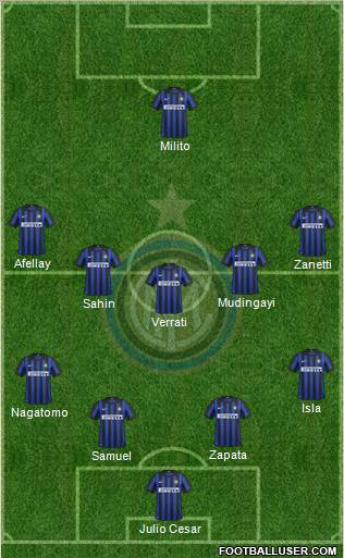 F.C. Internazionale Formation 2012