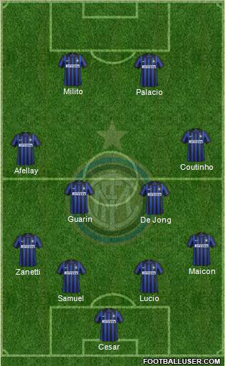 F.C. Internazionale Formation 2012