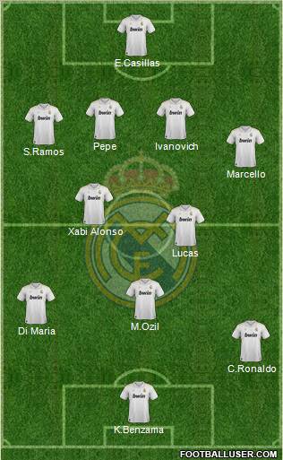 Real Madrid C.F. Formation 2012