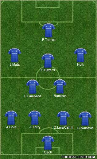 Chelsea Formation 2012
