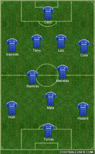 Chelsea Formation 2012