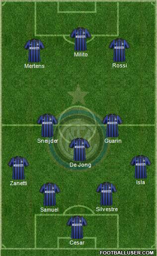 F.C. Internazionale Formation 2012