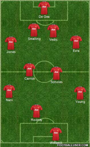 Manchester United Formation 2012