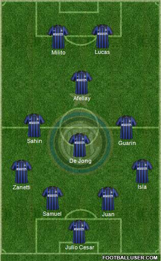 F.C. Internazionale Formation 2012
