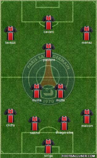 Paris Saint-Germain Formation 2012