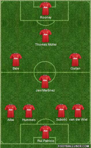 Manchester United Formation 2012