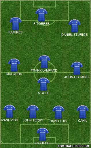 Chelsea Formation 2012