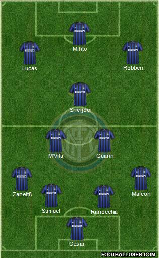 F.C. Internazionale Formation 2012