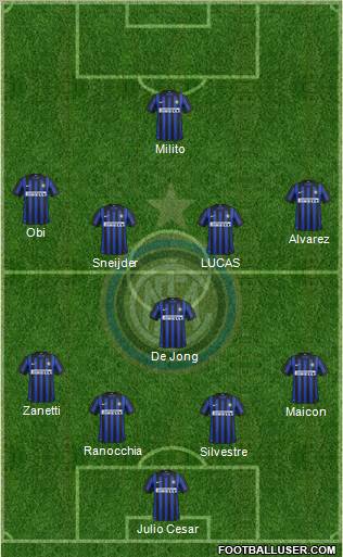 F.C. Internazionale Formation 2012