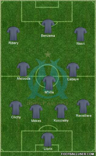 Olympique de Marseille Formation 2012