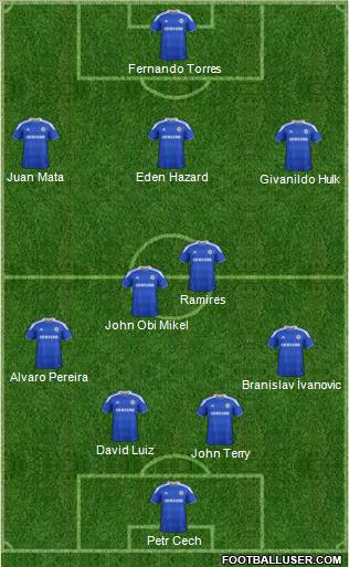 Chelsea Formation 2012