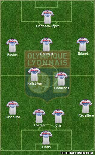 Olympique Lyonnais Formation 2012