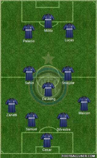 F.C. Internazionale Formation 2012