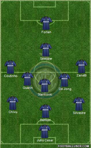 F.C. Internazionale Formation 2012