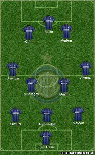 F.C. Internazionale Formation 2012