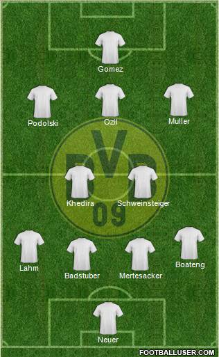 Borussia Dortmund Formation 2012
