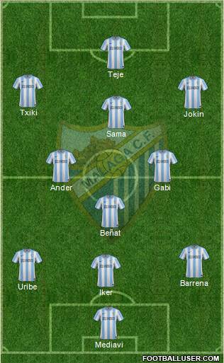 Málaga C.F., S.A.D. Formation 2012