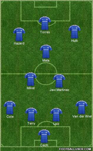 Chelsea Formation 2012