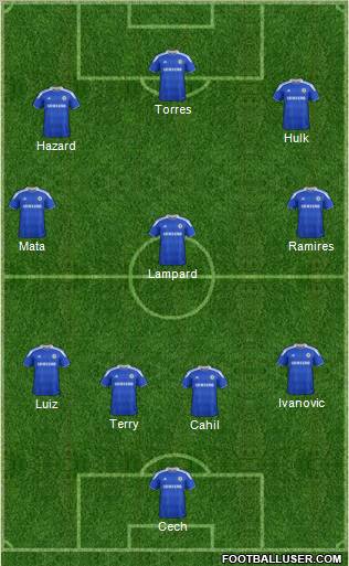 Chelsea Formation 2012