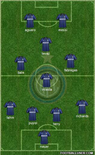 F.C. Internazionale Formation 2012