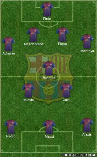 F.C. Barcelona Formation 2012