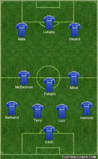 Chelsea Formation 2012
