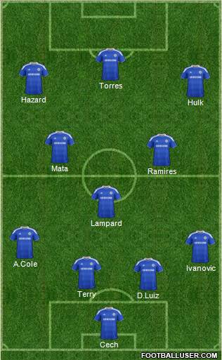 Chelsea Formation 2012