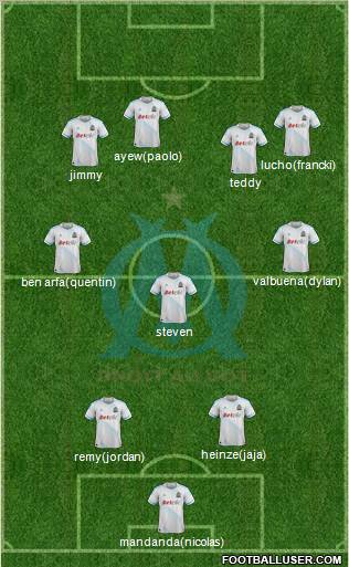 Olympique de Marseille Formation 2012