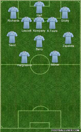 Manchester City Formation 2012