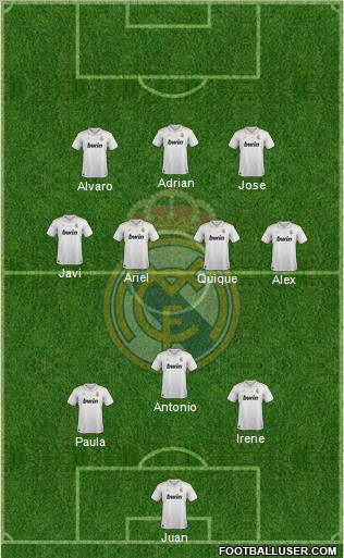 Real Madrid C.F. Formation 2012