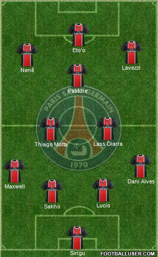 Paris Saint-Germain Formation 2012