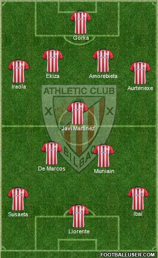 Athletic Club Formation 2012