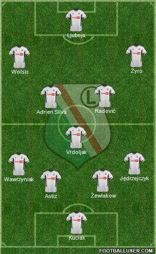 Legia Warszawa Formation 2012