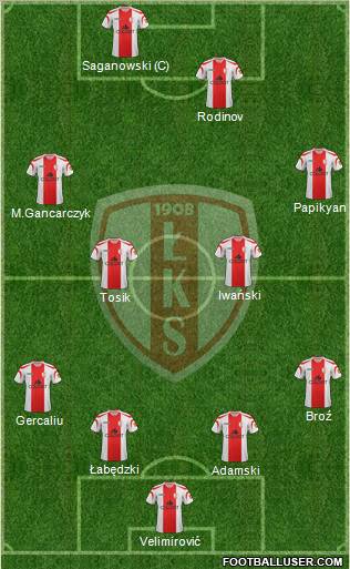 Lodzki Klub Sportowy Formation 2012