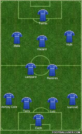 Chelsea Formation 2012