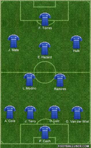 Chelsea Formation 2012