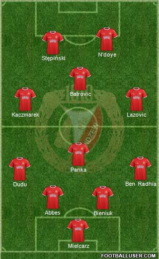 Widzew Lodz Formation 2012