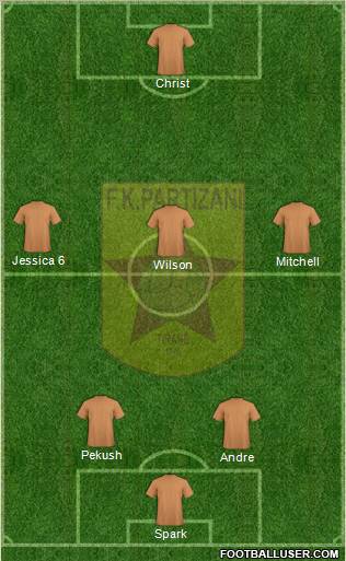 KF Partizani Tiranë Formation 2012