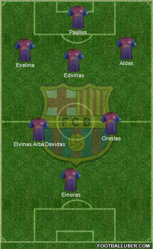 F.C. Barcelona Formation 2012