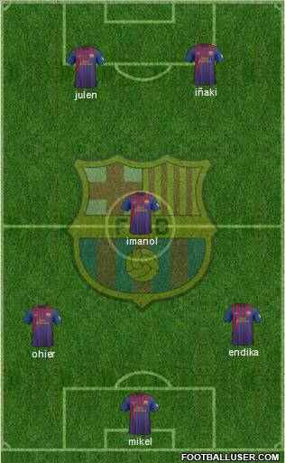 F.C. Barcelona Formation 2012