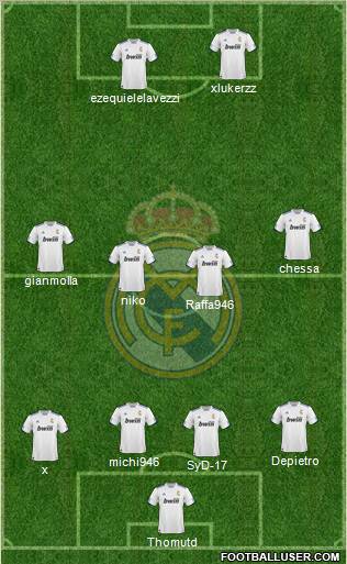 R. Madrid Castilla Formation 2012