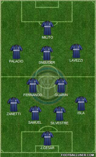 F.C. Internazionale Formation 2012