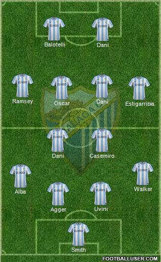 Málaga C.F., S.A.D. Formation 2012