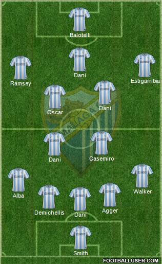 Málaga C.F., S.A.D. Formation 2012